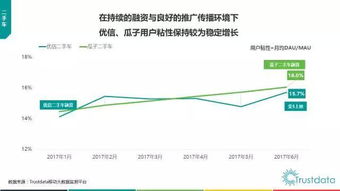 2017年上半年中國移動(dòng)互聯(lián)網(wǎng)發(fā)展分析報(bào)告
